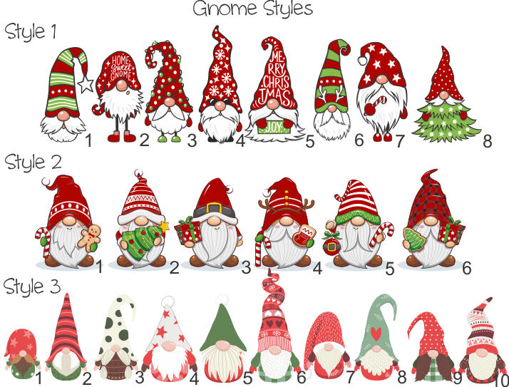 Large Christmas Gnomes