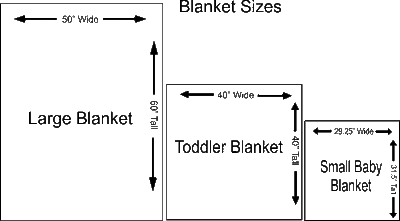 Diagonal Repeating Name Small Blanket