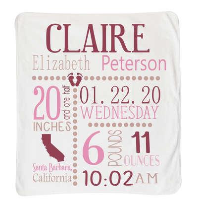 Baby Announcement Small Blankets